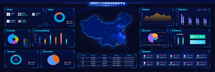力控科技與麒麟軟件達成產品兼容互認證，共筑自主核心技術產業鏈